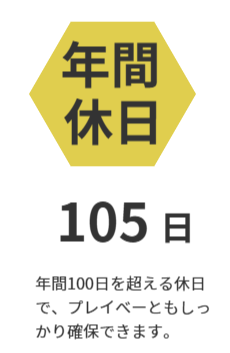 年間休日 105日